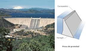 represa funciona presa estructura represas